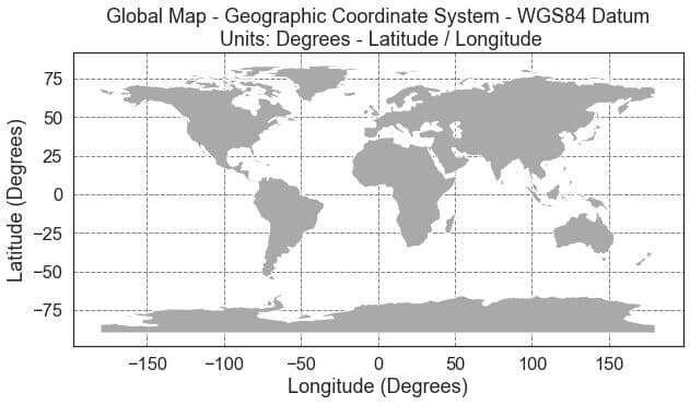 Image represents a global map using a Geographic Coordinate System based on the WGS84 Datum.  The map is displayed in a rectangular grid, with latitude \(in degrees\) marked on the vertical axis ranging from -75 to 75, and longitude \(in degrees\) marked on the horizontal axis ranging from -150 to 150.  The continents are depicted in a light gray color, while the oceans are left white.  A dashed grid overlays the map, providing visual reference points for latitude and longitude coordinates. The title clearly states 'Global Map - Geographic Coordinate System - WGS84 Datum' and specifies that the units are 'Degrees - Latitude / Longitude'.  No URLs or parameters are present.